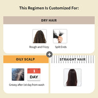 Vedix Customized Hair Fall Control Regimen for Dry Hair - Oily Scalp & Straight Hair - Customized Ayurvedic Hair Care Regimen - 3 Product Kit - Anti Hair Fall Oil Berberis + Banyan - Anti-Hairfall Shampoo For Dry Hair - Vithan Pro Hair Growth Serum