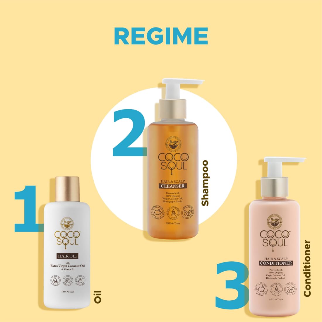 Coco Soul Shampoo with Coconut & Ayurveda | Paraben & Sulphate Free | 200ml