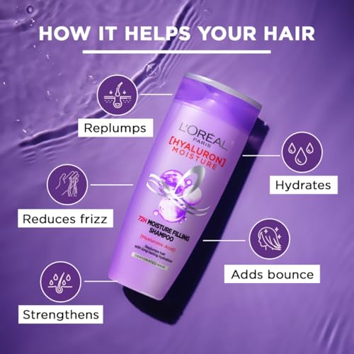 L'Oreal Paris Hyaluron Moisture 3-step Ultimate Hydration kit - Shampoo (340ml) + Conditioner (360 ml) + Night Cream (180 ml)