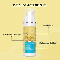 Fixderma Shadow Sunscreen SPF 30 PA+++ Transparent Silicone Gel | Moisturizer for Acne Prone Skin | Sun Screen Protector SPF 30 | Sunscreen for Body & Face | Broad Spectrum Sunscreen for UVA & UVB Protection | Sunscreen for Women & Men - 30gm