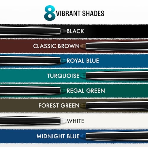 Lakme Eyeconic Black Kajal, Matte Kohl Liner in a Twist Up Pencil - Waterproof, Smudge Proof & Long Lasting Eye Makeup, 0.35 g