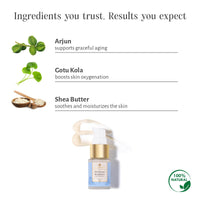 Shankara Rich Repair Moisturizer - Ultimate Skin Rejuvenation Cream with Ayurvedic Extracts, Vitamin C Ester, Anti-Aging, Deep Moisturizing, and Antioxidant Protection - 12ml