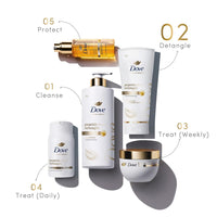 Dove Peptide Bond Strength Conditioner for Dry & Damaged Hair - 175 ml | Enriched with PROTEIN PEPTIDES | Reconstructs broken Bonds for Fortified, Detangled & Smooth Hair