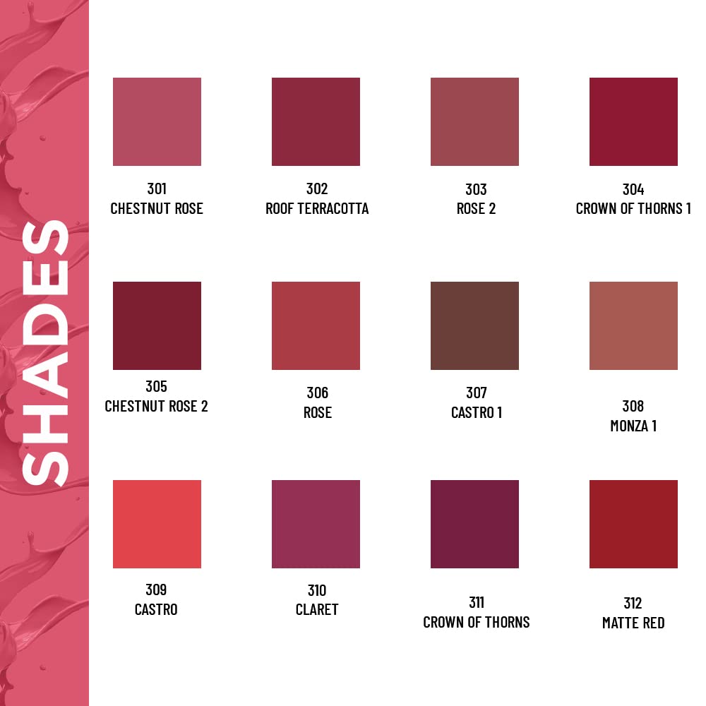 Seven Seas Ultimate Matte Full Coverage Long Lasting Lipstick | Smooth Application | Transferproof & Smudge Proof | Highly Pigemented Lipstick for Women (Rose)