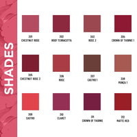 Seven Seas Ultimate Matte Full Coverage Long Lasting Lipstick | Smooth Application | Transferproof & Smudge Proof | Highly Pigemented Lipstick for Women (Rose)