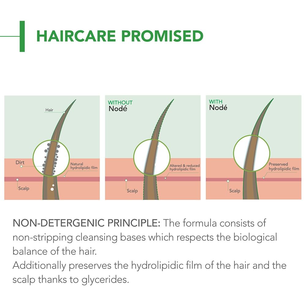 Bioderma Node Shampooing - Cleanses, Respects and Protects | Daily Use Gentle Clarifying Water-Based Shampoo | SLS Free, 400ml