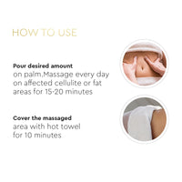 VLCC Clinic ProShape Slimming Gel - 200g | Dermatologically Tested Slimming Gel | Firming | Tightening | Helps Reduce Cellulite, Increase Skin Elasticity and Firmness