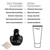 Brillare Zinc Powder Sunscreen SPF50 - Broad Spectrum Protection, Sweat Resistant Powder, Invisible Finish, Non-Greasy Formula - Skin-friendly Mineral Sunscreen for Daily Use