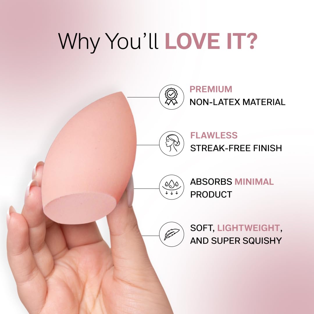 FLiCKA Beauty Blender With Case| Easy To Clean, Maintain & Store| Latex-Free Blender| Suitable for Sensitive Skin With Case For Women