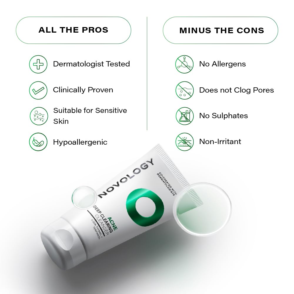 Novology Acne Deep Clearing Cleanser with Thymol+Terpineol| Face Wash for Acne,Whiteheads,Blackheads| Gentle, Non-Drying Formula, Suitable for Sensitive skin| 150ml