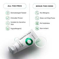 Novology Acne Deep Clearing Cleanser with Thymol+Terpineol| Face Wash for Acne,Whiteheads,Blackheads| Gentle, Non-Drying Formula, Suitable for Sensitive skin| 150ml