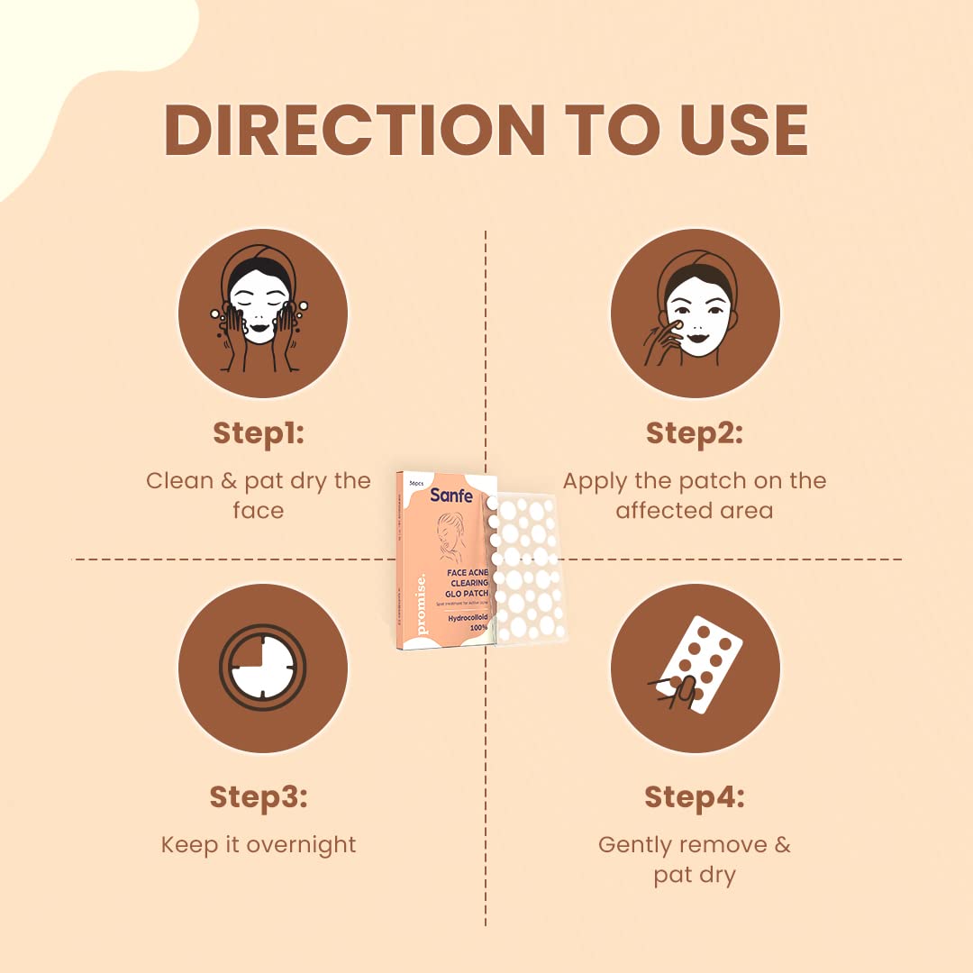 Sanfe Promise Face Acne Pimple Patch - Pack of 36 | Pimple Healing & Spot Clearing Patch | Absorbing Cover |Invisible, Blemish Spot, Hydrocolloid, Skin Treatment