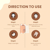 Sanfe Promise Face Acne Pimple Patch - Pack of 36 | Pimple Healing & Spot Clearing Patch | Absorbing Cover |Invisible, Blemish Spot, Hydrocolloid, Skin Treatment