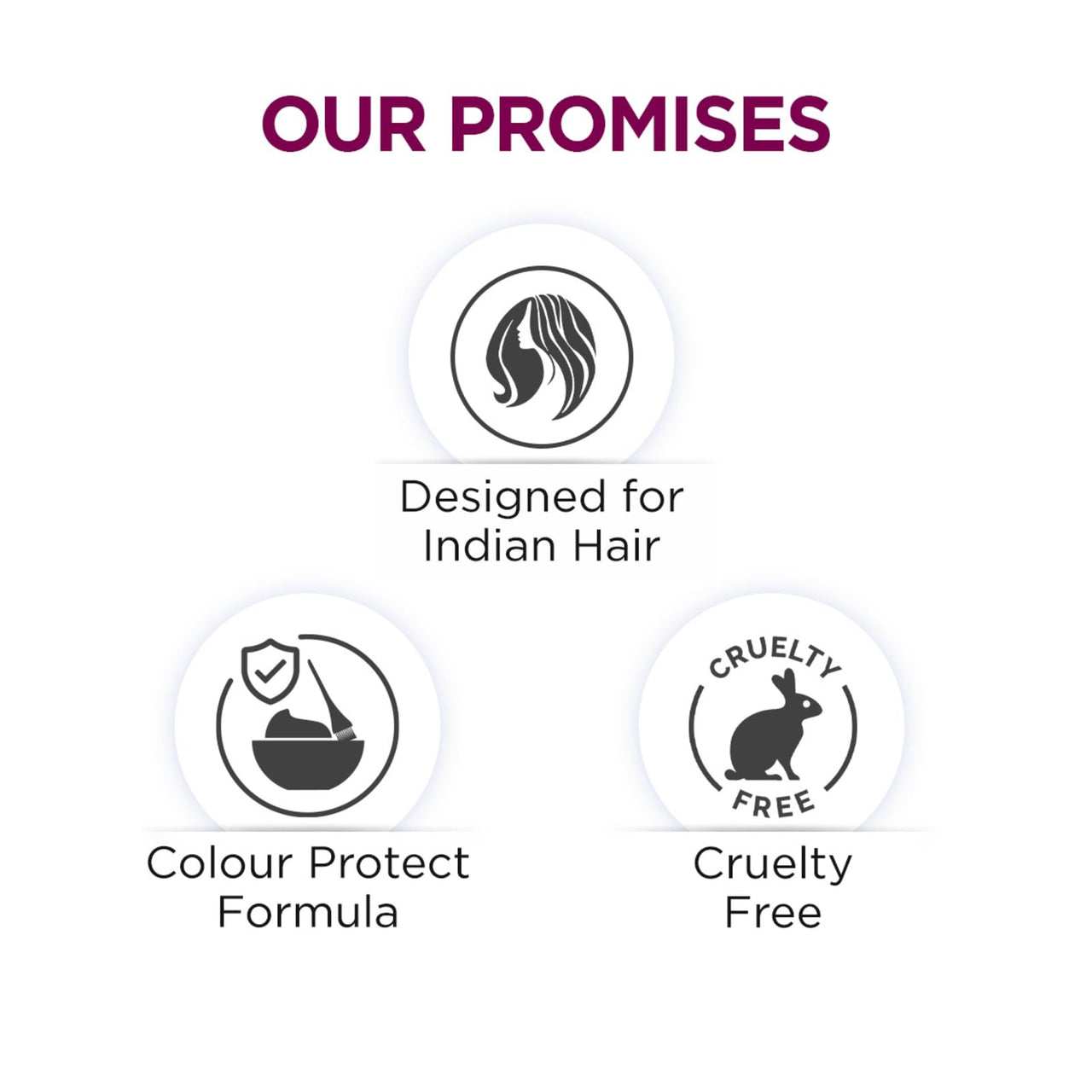 Bblunt Hair Fall Control Shampoo with Pea Protein & Caffeine for Stronger Hair | Reduces Up to 93% Hair Fall | Adds Shine | 300 ml