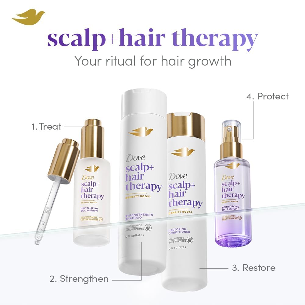 Dove Scalp + Hair Therapy Density Boost Revitalizing Scalp Serum with active ingredients 2.5% Niacinamide and 1.5% Zinc-peptides for visibly denser hair growth