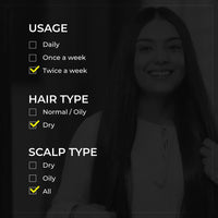 Vedix Vardara Deep Conditioning Anti Dandruff Shampoo For Women & Men | Shampoo For Dandruff & Dry Hair | 100 ml