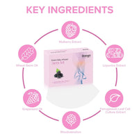 Raaga Professional Stem Cells Infused Fairness 6 Step Facial Kit | Brightening Power of Mulberry and Alp Rose Stem Cells | Reduces Dark Spots | All Skin Types (61 gm)