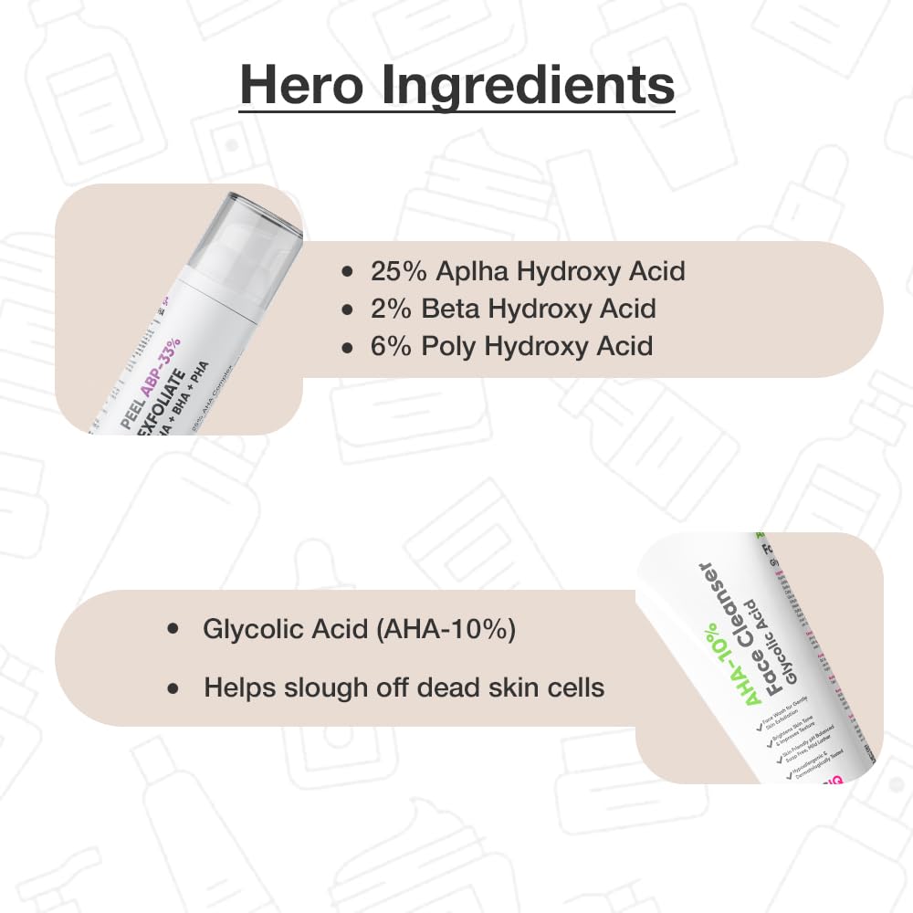 Cos-IQ Complete Kit for Fighting Hyperpigmentation, Glycolic Acid Face Cleanser 100ml, SPF 50 Sunscreen 30ml, Vitamin C-8% Serum, ABP-33% Strong Exfoliating, Niacinamide Vitamin B3-20% Serum, 30ml