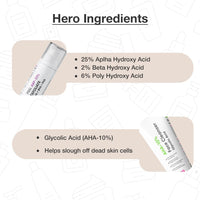 Cos-IQ Complete Kit for Fighting Hyperpigmentation, Glycolic Acid Face Cleanser 100ml, SPF 50 Sunscreen 30ml, Vitamin C-8% Serum, ABP-33% Strong Exfoliating, Niacinamide Vitamin B3-20% Serum, 30ml