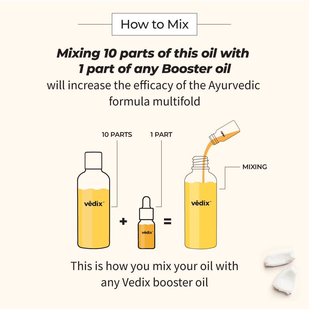 Vedix Customised Ayurvedic Hair Fall Oil | Viruj Hair Fall Oil | For Normal-Oily Scalp| With Coconut + Argan + Tea Tree | For Reducing Hair Fall | For Hair Growth | -100ml