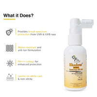 FIXDERMA Shadow Dewy Sunscreen Spf 50 Spray Pa+++, Prevents Tanning, Vitamin C Sunscreen And Niacinamide Sunscreen, Sun Screen Protector Spf 50, Pa+++ For Uva & Uvb Protection - 50Ml - All