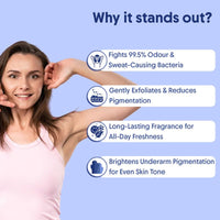 Aravi Organic Cooling Underarm Roll-On | 5% AHA, 2% Kojic Acid & 1% Mandelic Acid | Controls Odour & Sweat | Reduces Pigmentation & Exfoliates | Alcohol-Free & Aluminium-Free | Fresh Aqua Fragrance | 50ml