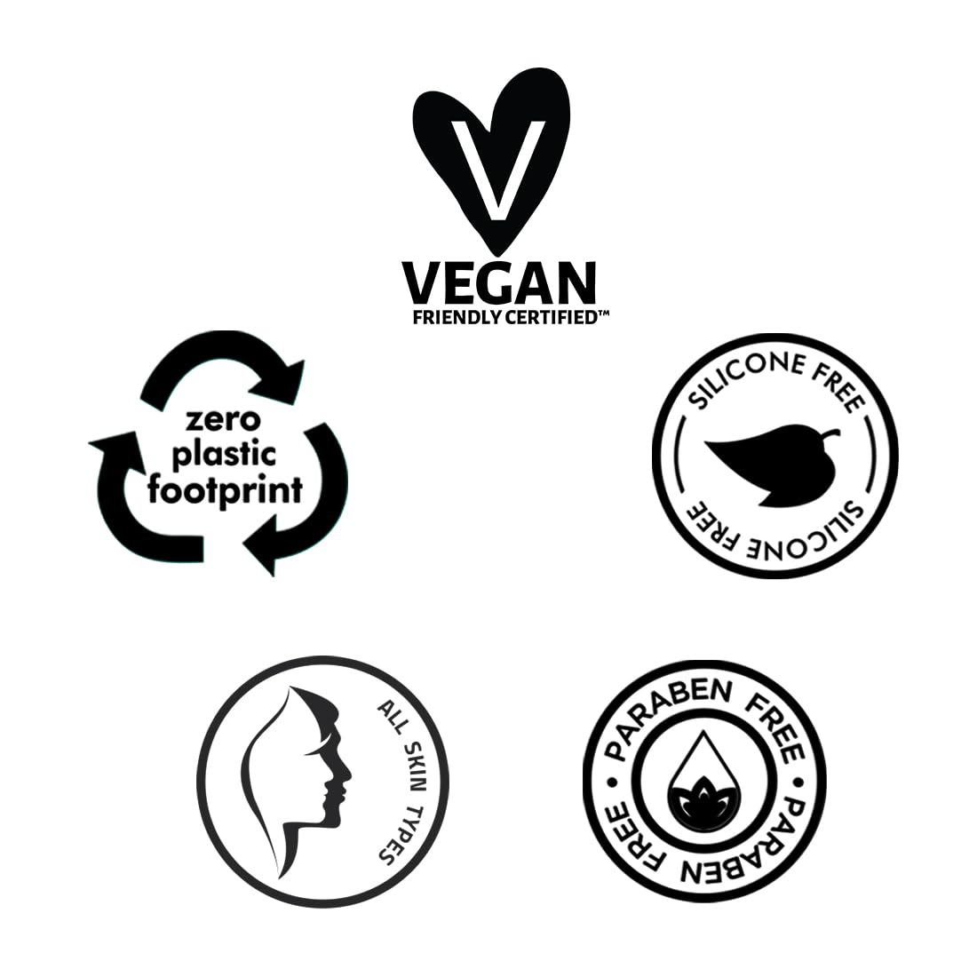 mcaffeine Anti-Ageing Routine Powered By 0.3% Retinol & Black Tea Complex, For Fine Lines & Wrinkles, Boosts Collagen By 80% & Fights Signs Of Ageing, For Women & Men - Pack Of 2 - Cream