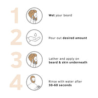 Ustraa Beard Wash Woody - 2 x100 ml - Sulphate-free Beard Wash | Thick Foam, No Post-wash Dryness, Cleansed & Smooth Beard | Beard Shampoo for Germ-Free Beard (Set of 2)