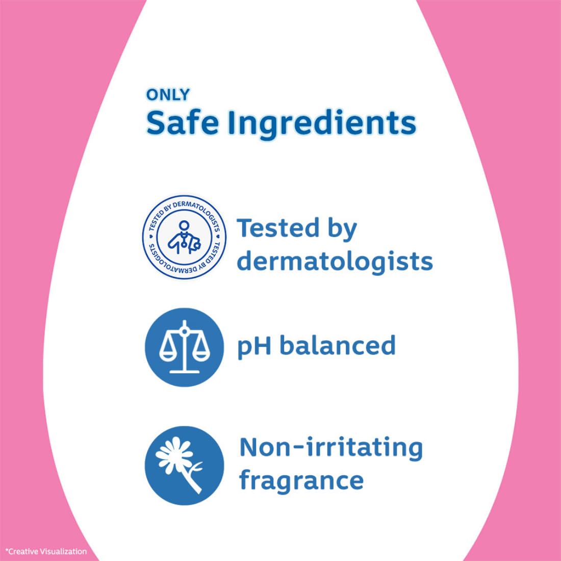 Johnson's Baby Wet Wipes | 216 Wipes | Alcohol & Soap Free | Prevents Rashes & Redness | with 3X Moisturising Lotion | As Mild as Pure Water | Enriched with Glycerin |