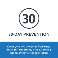 Fiproguard Flea & Tick Squeeze-On for Dogs Upto 22 lbs, 6-PACK Up to 22-Pound 6-Month