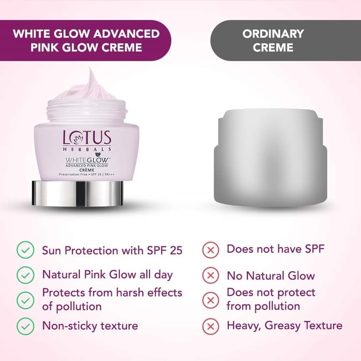 Lotus Herbals Purglow Advanced Pink Glow Day Cream_35g + Face Wash_50g (Set of 2)