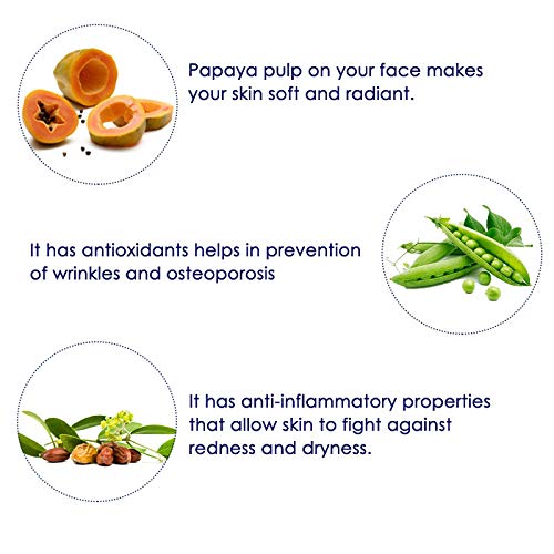 NutriGlow Advanced Organics Derma Repair Face Wash For Repair Cells, Skin Lighting, Soft & Supple Skin, Remove Dead Skin Cells, Clear Skin Impurities, 100ml