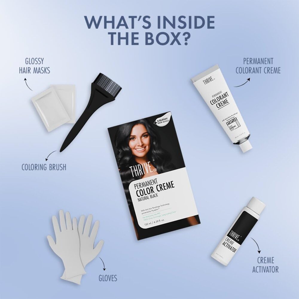 ThriveCo Crème Permanent Black Hair Color | 100% Grey Coverage | Hyaplex™️ Bond-Building Technology | Long-Lasting, Damage-Free Color | Ammonia-Free | Nourishing & Anti-Aging Formula, Men & Women ,130 ml