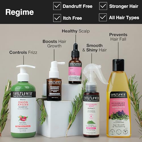 Soulflower Rosemary Water spray Niacinamide Mint| Heat Protection Spray For Hair regrowth, Anti Hair fall, Rosemary Anti frizz Hair Mist| Cool Thanda Relaxing effect, Non-Greasy Men & Women, 100ml.