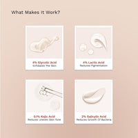 FURR 4% AHA BHA Underarm Roll On with Kojic Acid | Lush Flora Fragrance | 40ml | Helps Reduce Pigmentation, Prevents Body Odour & Brightens Skin | Dermatologically Tested | Antiperspirant