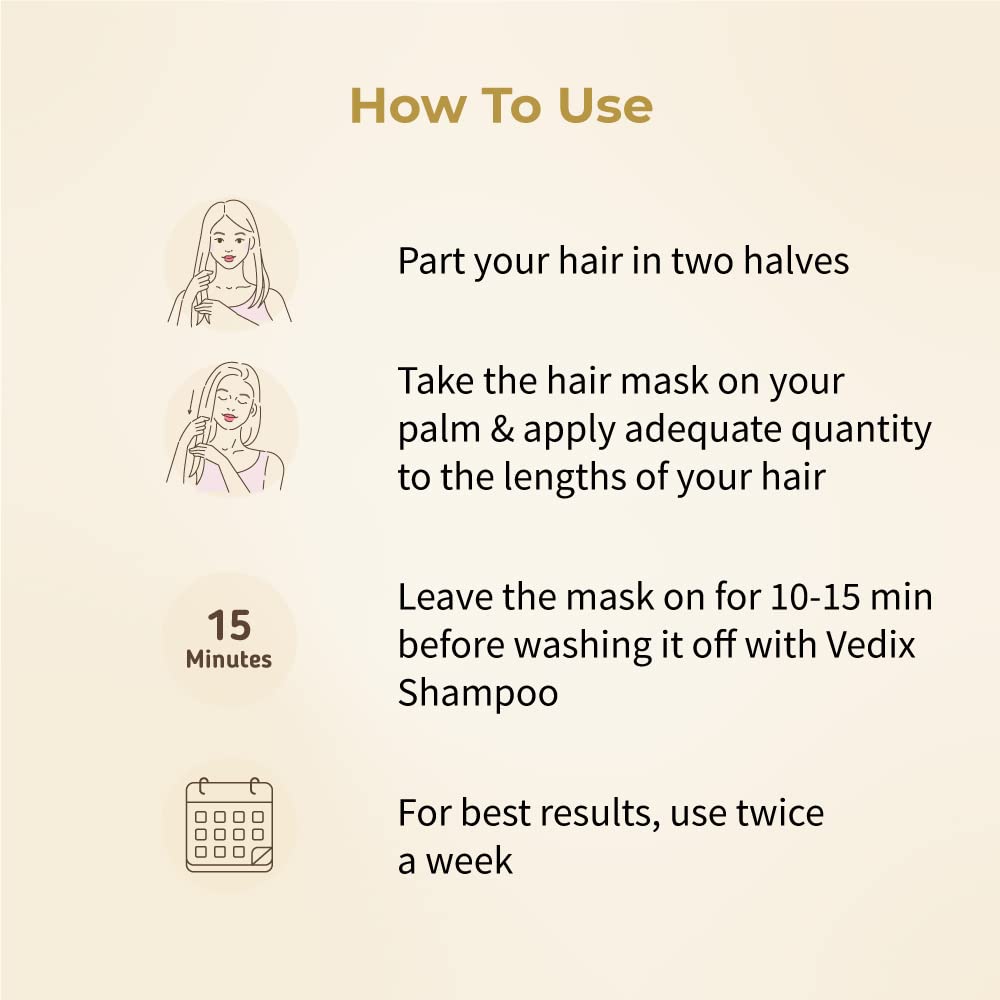 Vedix Ayurvedic Hair Mask, Customized Druti SheaCare Deep Nourish Hair Mask for Dry and Frizzy Hair with Jojoba + Jatamansi + Aloe Vera - 200gm