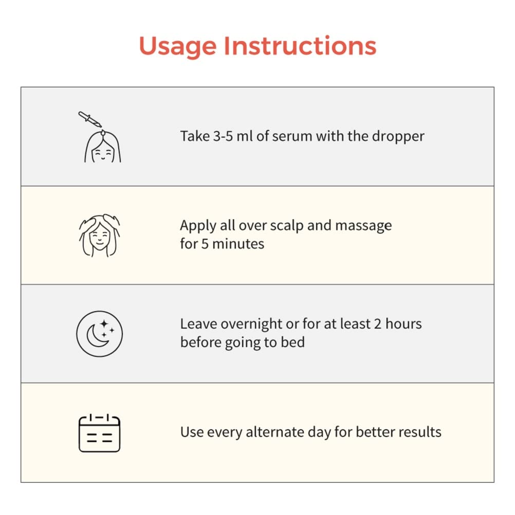 Vedix Hair Serum, Vithan Pro Hair Growth Serum, Customized Ayurvedic Hair Serum For Unisex, With Aloe & Bakuchi, Repair Damaged Hair, 40 Ml, Pack of 1