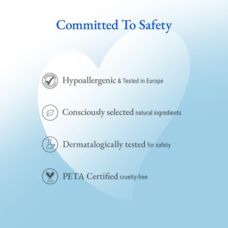 Softsens Naturally Soft Skin Body Lotion | Nourishing Body Milk For Smooth and Healthy Looking Skin | Natural Creme Milk And Oatmeal Extract For Dry Skin | 48 HR Moisturization 400ml (Pack of 2)