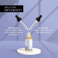 Deconstruct Pore Control Face Serum |2% Salicylic Acid 3% Niacinamide Serum For Acne, Acne Marks, Open Pores & Blackheads | Controls Oil | Beginner Friendly | 30ml