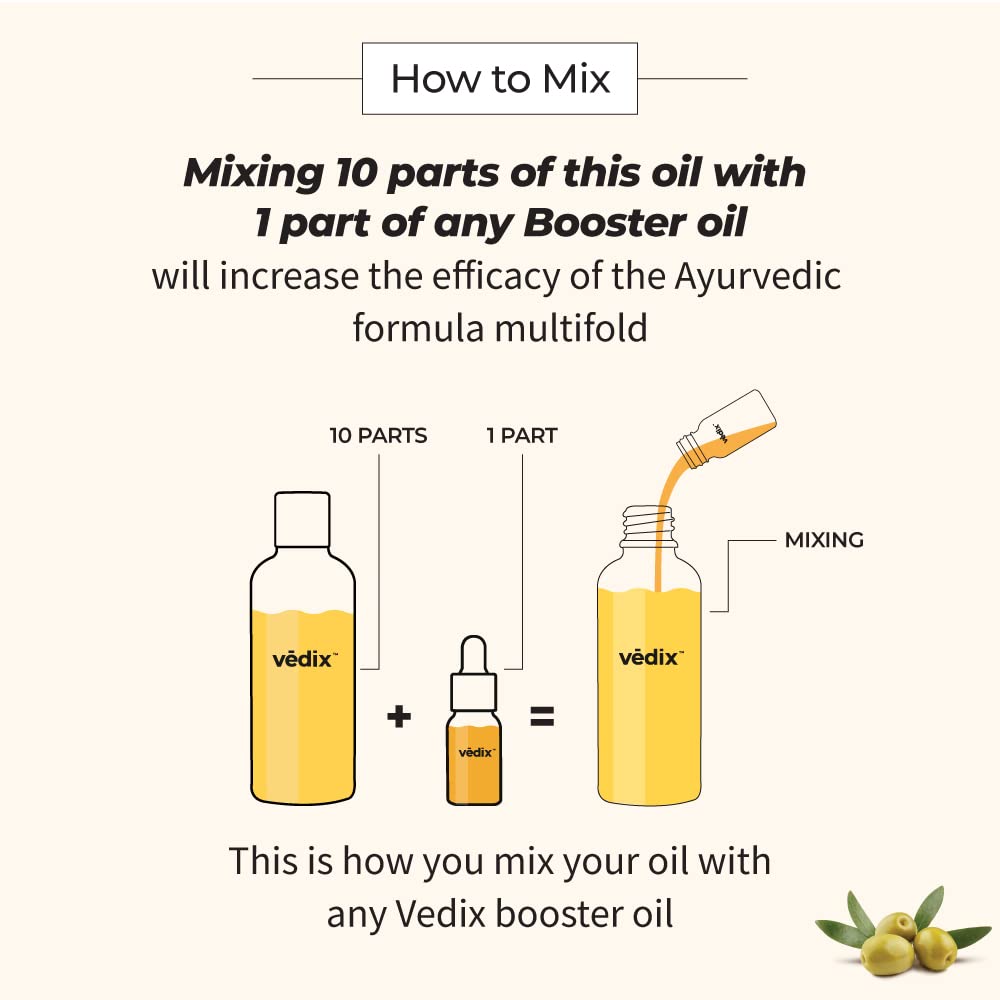 Vedix Customised Ayurvedic Hair Fall Oil | Vedix Shvedan Hair Fall Oil | For Dry Scalp | With Castor + Sesame + Olive | For Reducing Hair Fall | For Hair Growth | -100ml