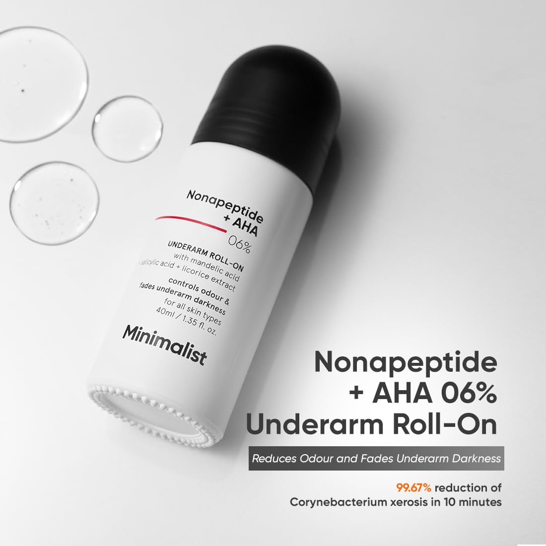 Minimalist Body Care Kit | 2% Salicylic Acid Body Wash + Underarm Roll-On + Niacinamide 5% Body Lotion | Ideal for Body Acne & Bumpy Skin, Hydration & Barrier Repair, Odor & Darkness | For Women & Men