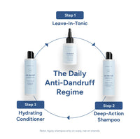 Arata Anti-Dandruff Shampoo for Women and Men I With Piroctone Olamine |Up To 100% Dandruff Reduction I Soothes Dry Flaky Scalp and Itching I Ideal For Dandruff Cure | 200 ML