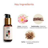 Vedix Niraj HydroMatte Oil Free Face Gel For Normal Skin With Yashtimadhu, Lotus and Sariva l Customized Ayurvedic Face Moisturizer - 40 ml