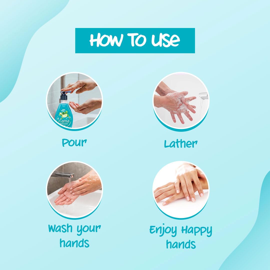 Fiama Fresh Hand Wash, 750 ml Refill Pack, Value Pouch, Peppermint Oil & Green Apple Extract Handwash, for Soft & Supple Hands