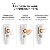 Novology SPF 50 PA++++ Hydrating Sheer Sunscreen With Niacinamide for Dry Skin| No White Cast, Non Sticky | 50 g