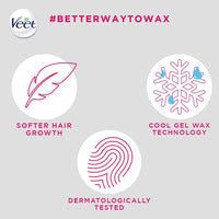 NIVEA Body Lotion, Aloe Hydration, with Aloe Vera, for Men & Women, 400 ml + Veet Full Body Waxing Kit - Sensitive Skin (20 strips)