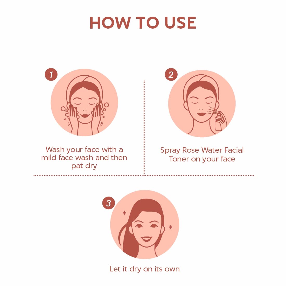 INDUS VALLEY Natural Rose Water/Skin Toner - Organic Gulab Jal- Chemical Free, Pack of 250 ml