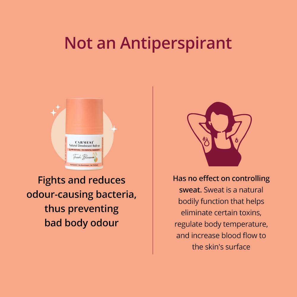 Carmesi Natural Underarm Roll On Deodorant for Women | 95% Natural + 5% Essential Ingredients | For Fresh Underarms | No Alcohol & Aluminium | Fresh Blossom | 50 ml