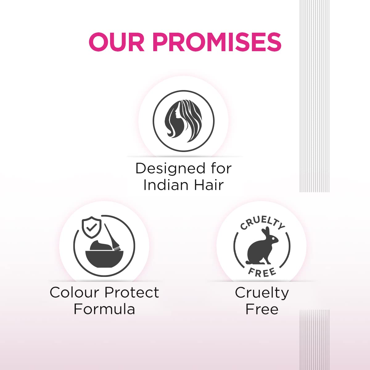 BBLUNT Hot Shot - Heat Protection Hair Mist | No Sulphate, No Paraben, No SLS with Grapeseed Oil & Provitamin B5 | Designed for Indian Hair | For Men & Women | 150 ml