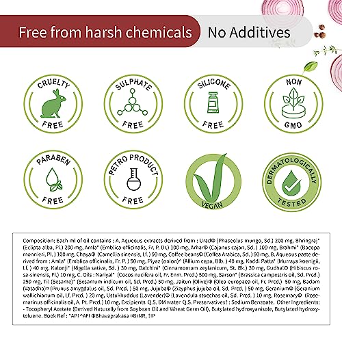 Ayouthveda Protein Hair Oil For Healthy Hair | Blend of Essential Oil & 12 Herbal Extracts (Pack of 2-100ml each)